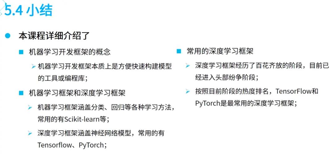 人工智能项目开发实战