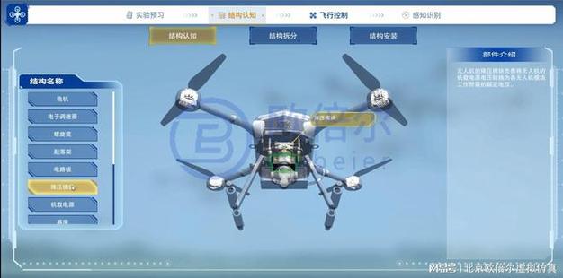 智能制造仿真虚拟软件主要类型与典型产品
