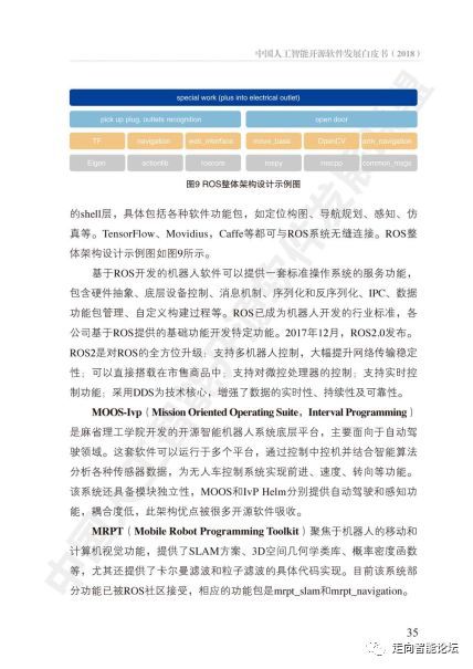 中国人工智能开源软件发展白皮书（2018）及解读 引领人工智能应用软件开发新浪潮
